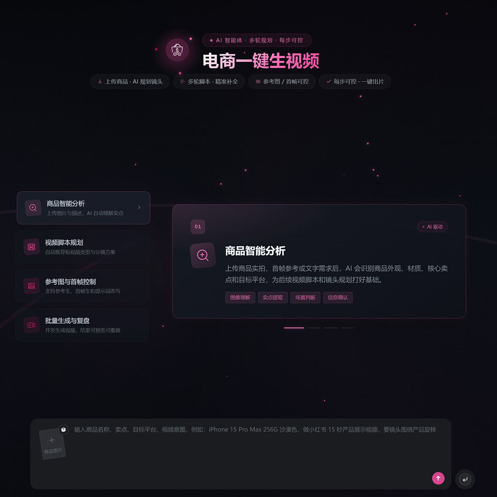 电商视觉与成套设计
